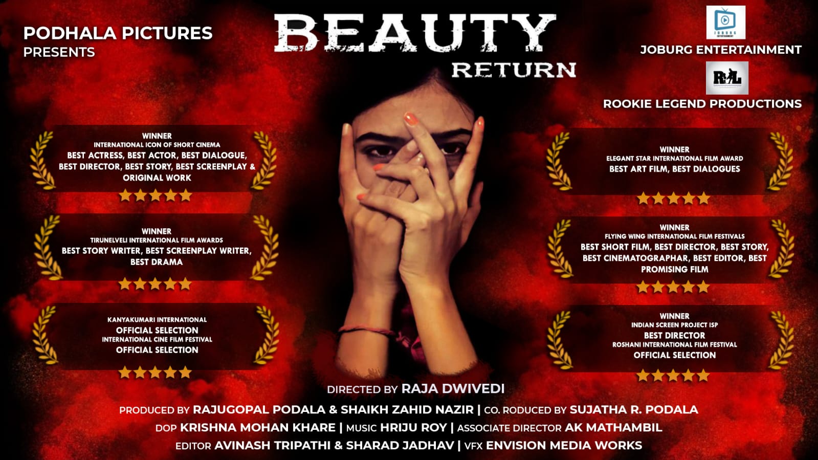 BEAUTY RETURN
